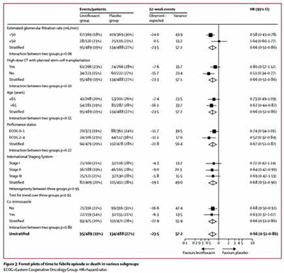 243期《全球肿瘤快讯》-42.jpg 243期《全球肿瘤快讯》-42.jpg