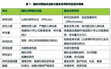 248-249期《全球肿瘤快讯》-105.jpg