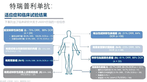 278-279期《全球肿瘤快讯》-98.jpg