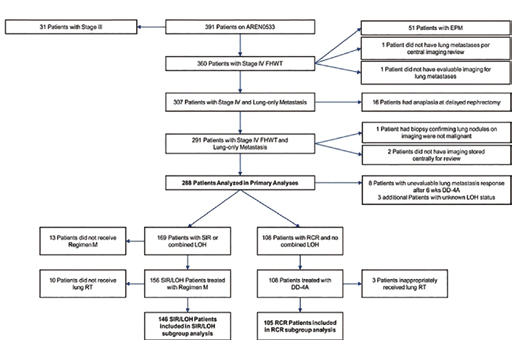 389-390期《全球肿瘤快讯》-69.jpg 389-390期《全球肿瘤快讯》-69.jpg