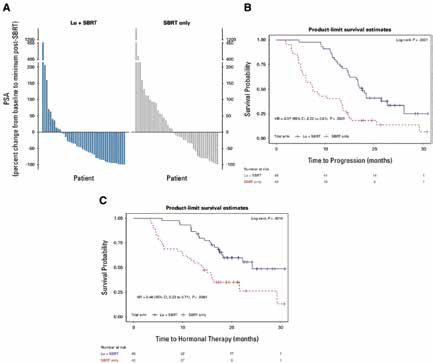 389-390期《全球肿瘤快讯》-71.jpg 389-390期《全球肿瘤快讯》-71.jpg