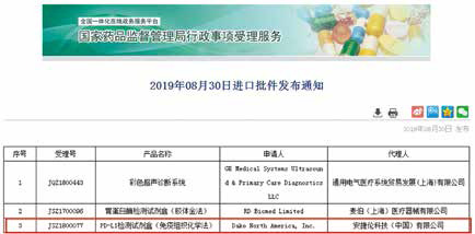 我国首个PD-L1检测试剂盒获批上市