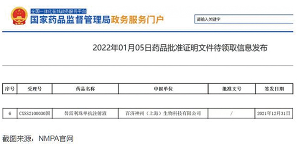 替雷利珠单抗获批第6项适应证