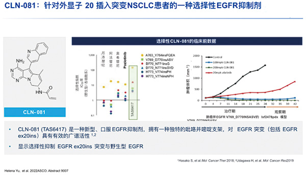 EGFR外显子20插入突变NSCLC EGFR抑制剂CLN-081彰显疗效