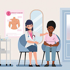 激素受体阳性HER2阴性Ⅱ/Ⅲ期高危早期乳腺癌 瑞波西利联合芳香化酶抑制剂的辅助治疗获益研究